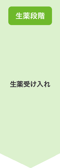 ⽣薬受け⼊れ