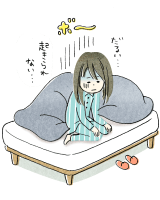 四物血行散