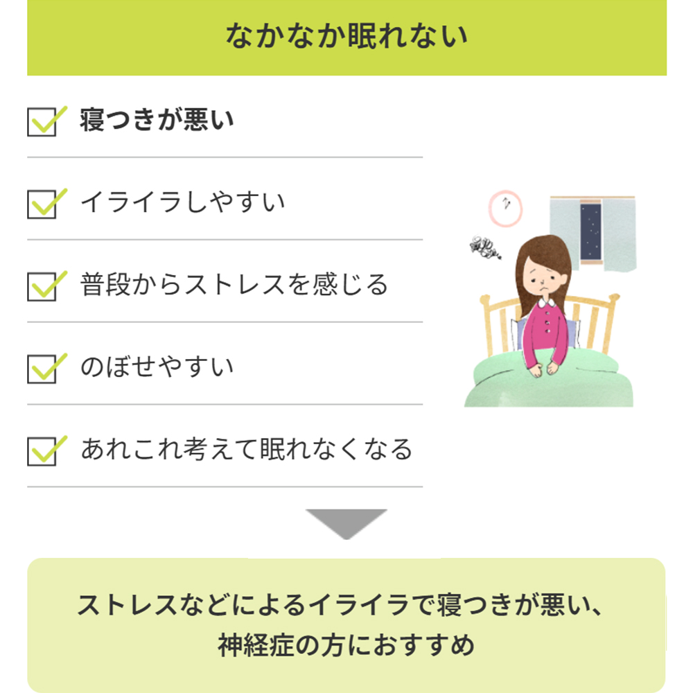 クラシエ 漢方 柴胡加竜骨牡蛎湯エキス錠 7日分 第2類医薬品 商品説明