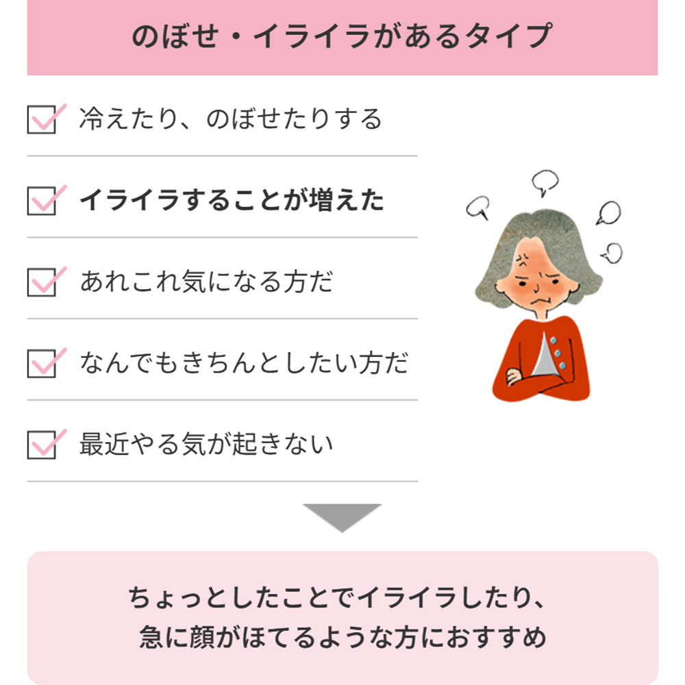 クラシエ 漢方 加味逍遙散料エキス錠 7日分×4袋 第2類医薬品 商品説明
