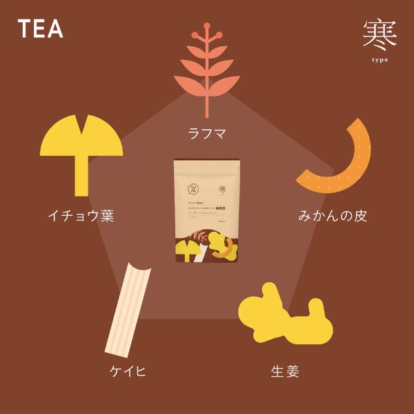 クラシエ Fun to me マイメンテ養生茶 寒type