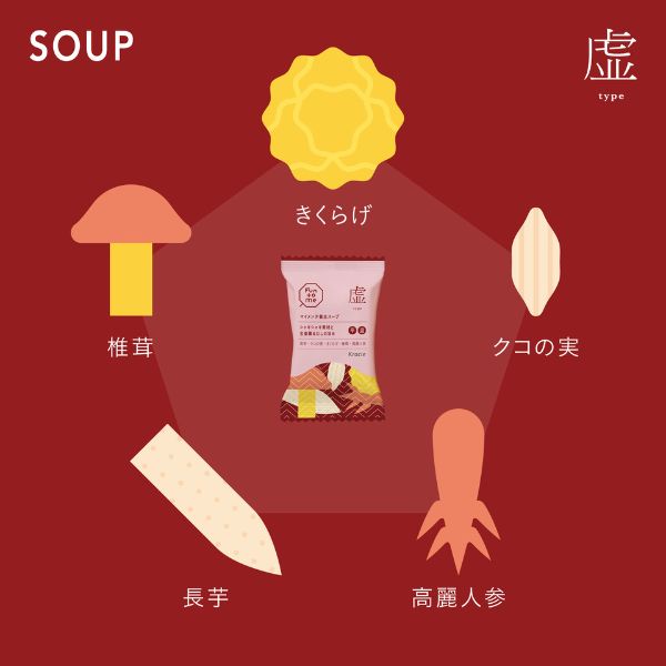 クラシエ Fun to me マイメンテ養生スープ 虚type