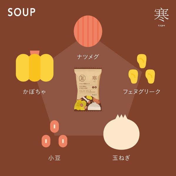 クラシエ Fun to me マイメンテ養生スープ 寒type