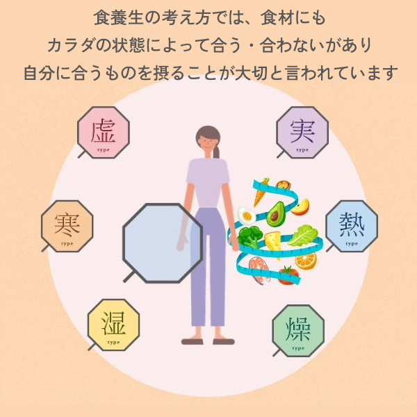 養生食とは