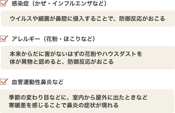 感染症 アレルギー 血管運動性鼻炎