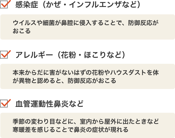 感染症 アレルギー 血管運動性鼻炎