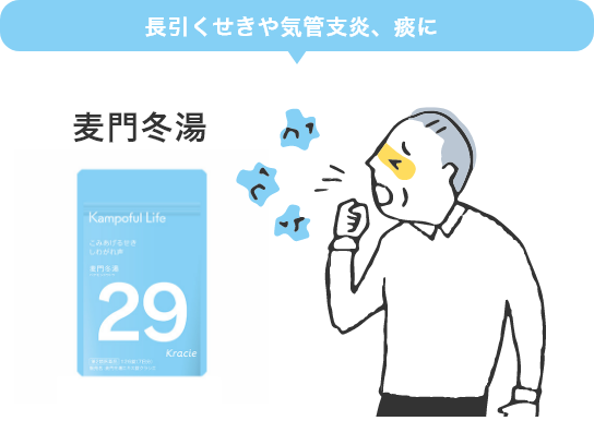 長引くせきや気管支炎、痰に　麦門冬湯