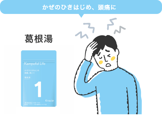 かぜのひきはじめ、頭痛に　葛根湯