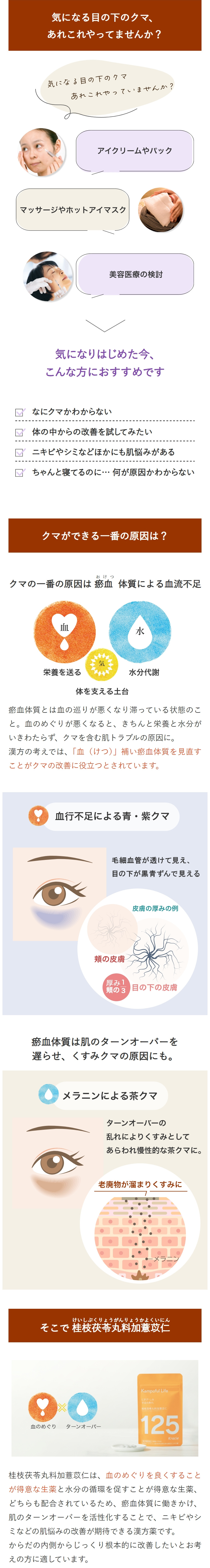 気になる目の下のクマ、あれこれやってませんか？クマの一番の原因は「瘀血（おけつ）」体質による血流不足そこで【桂枝茯苓丸料加薏苡仁】